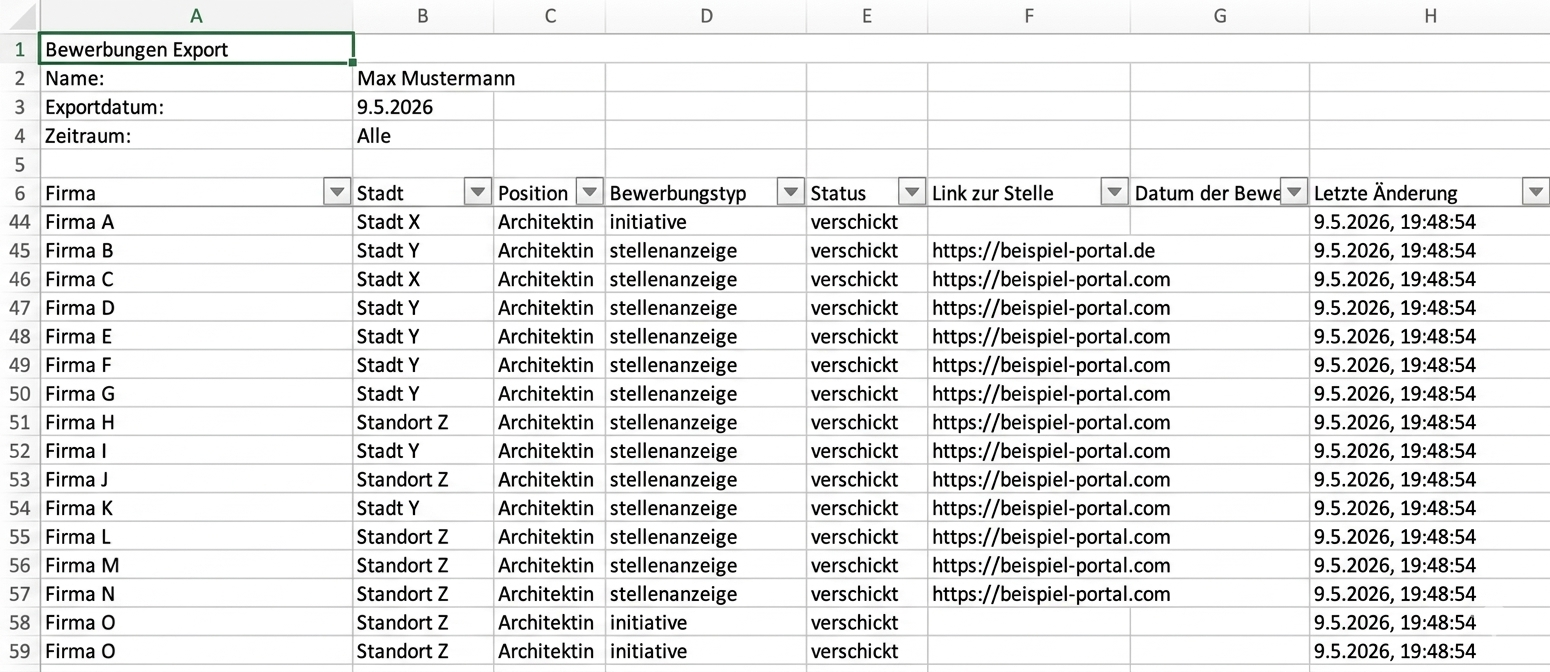 Screenshot: Excel-Export für das Jobcenter